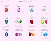 Birthstone chart displaying 12 months with corresponding gemstones and colors—such as Garnet for January (deep red), Amethyst for February (purple), and Sapphire for September (deep blue)
