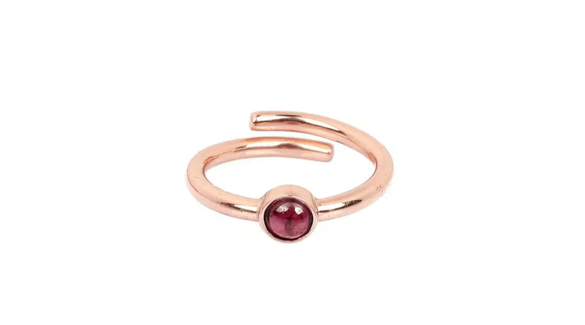 Birthstone-ring-guide