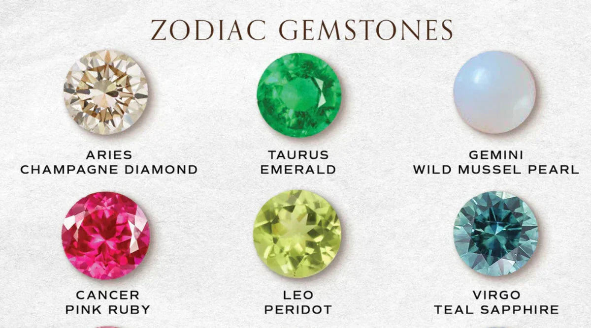 What Jewelry Is Suitable for the Twelve Zodiac Signs