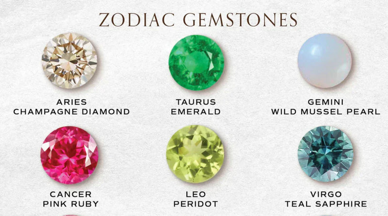 What Jewelry Is Suitable for the Twelve Zodiac Signs