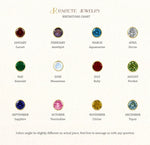 Month birthstone chart displaying each month’s traditional and modern gemstones, their colors, and symbolic meanings for easy reference in choosing personalized jewelry.
