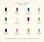 Zodiac birthstones chart showing each zodiac sign paired with its corresponding gemstone, highlighting colors and meanings for easy reference and personalized jewelry choices.
