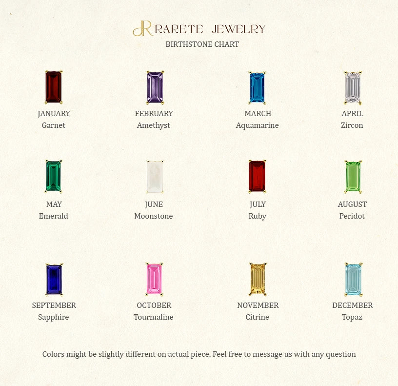 Zodiac birthstones chart showing each zodiac sign paired with its corresponding gemstone, highlighting colors and meanings for easy reference and personalized jewelry choices.